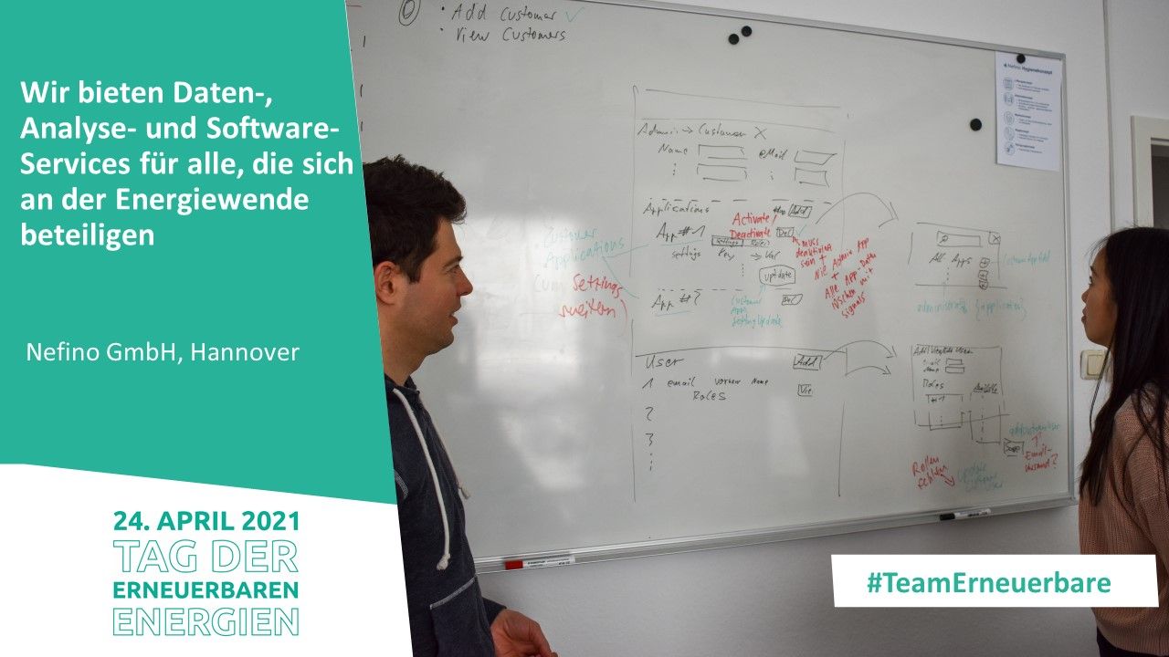 Zwei Menschen stehen vor einem Whiteboard mit Notizen