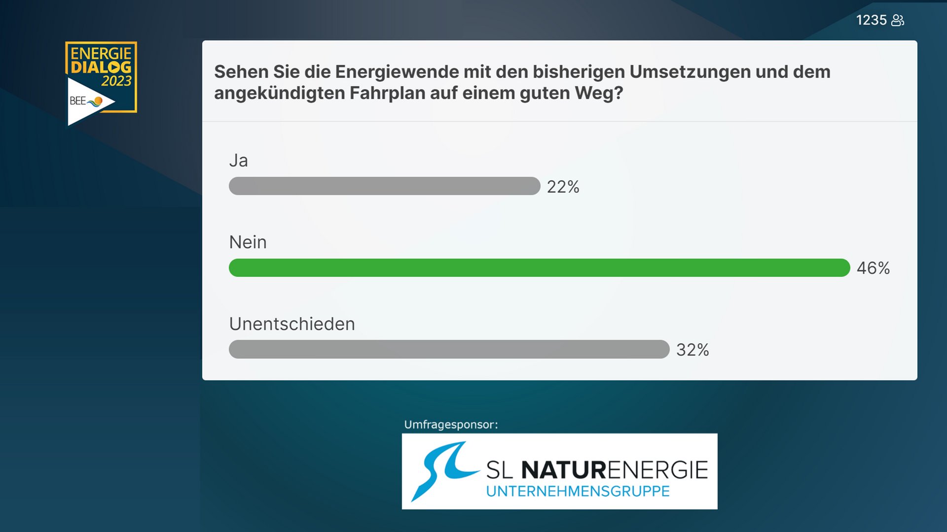 ENERGIEDIALOG 2023 :: Bundesverband Erneuerbare Energie e.V.