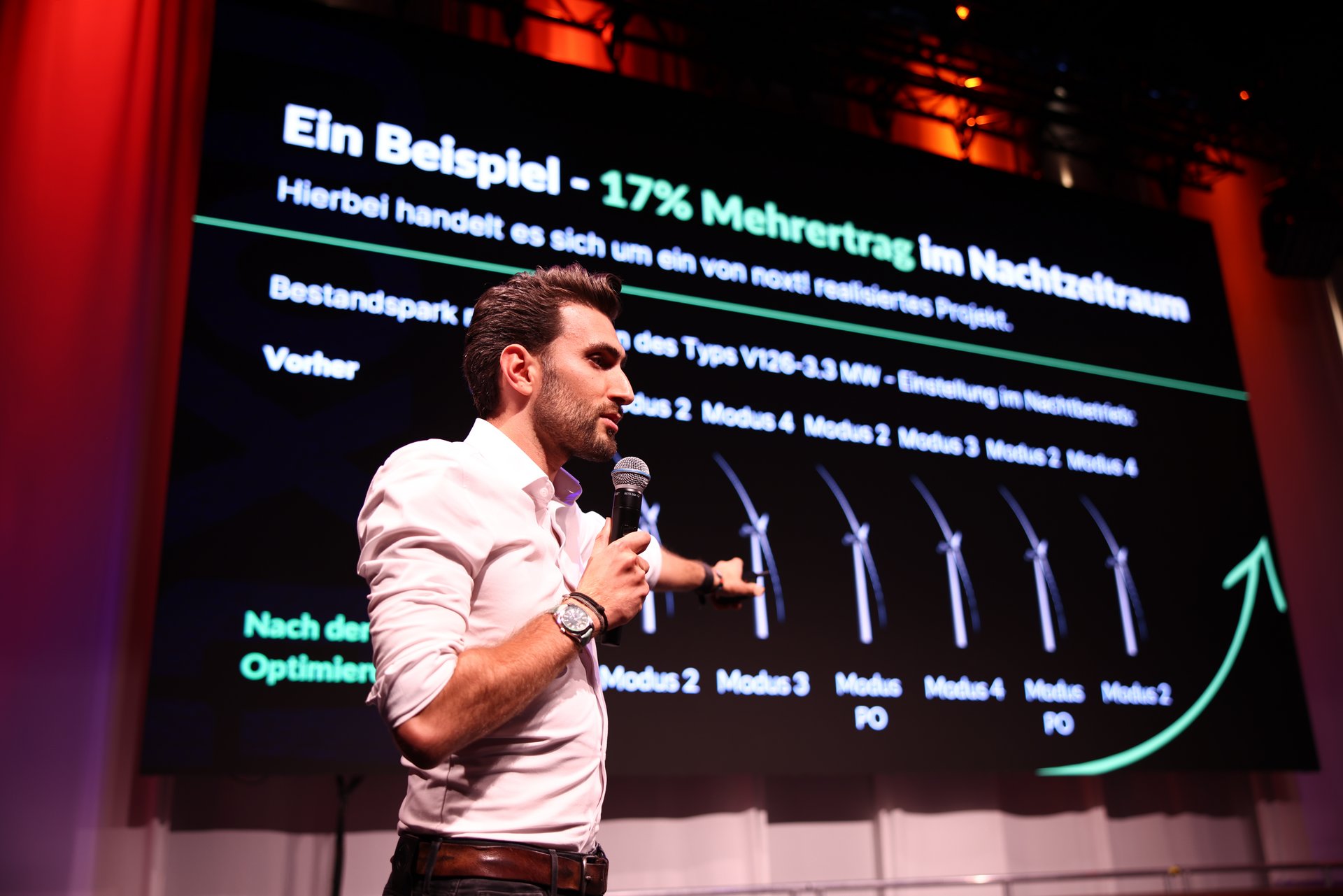 Start-Up Pitches im Restaurant ©Liesa Johannsen