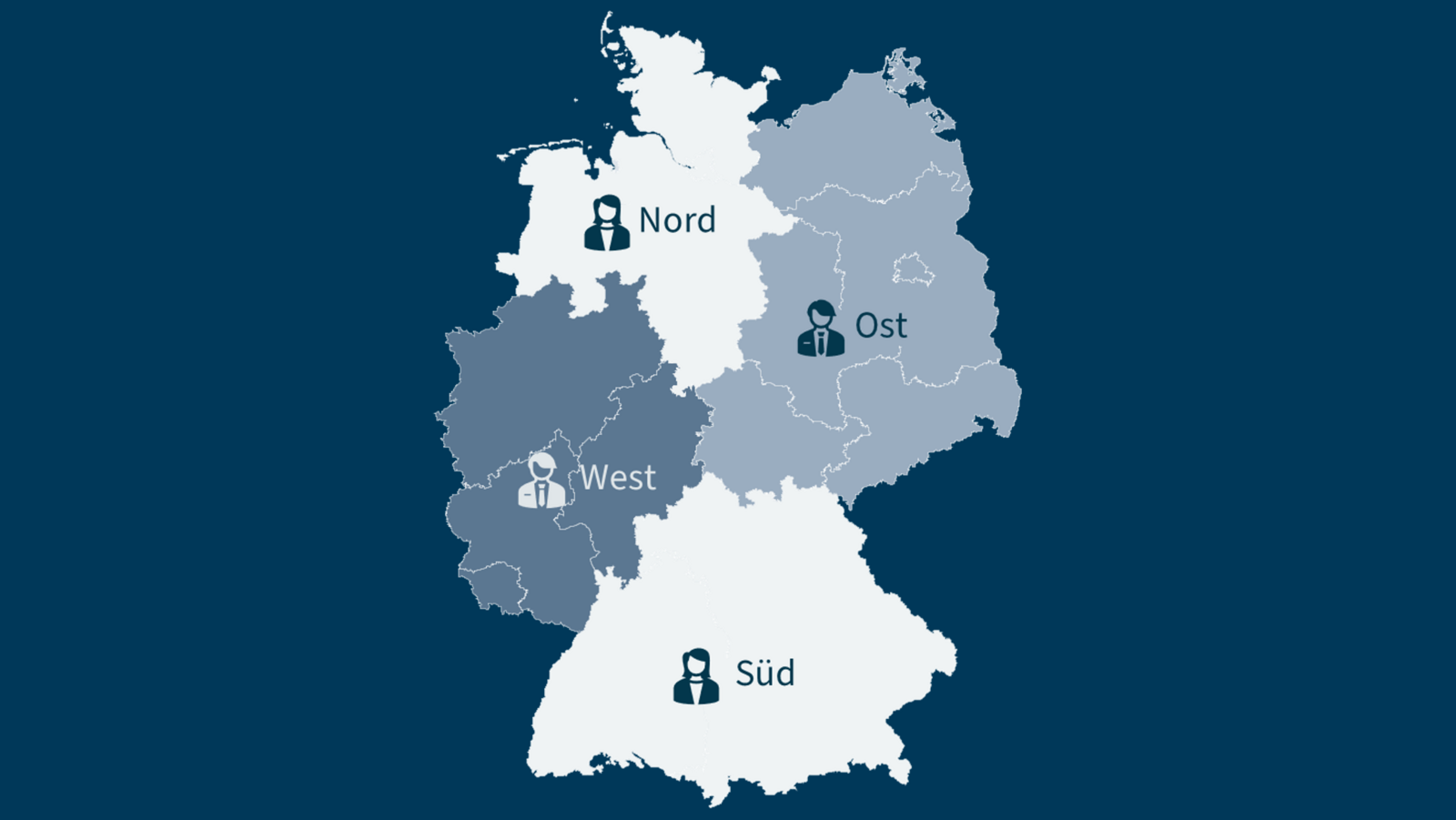 Grafik zur Einblendung der Länderkammer