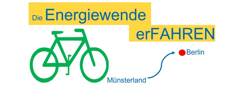 Energiewende erFAHREN 2025 Logo