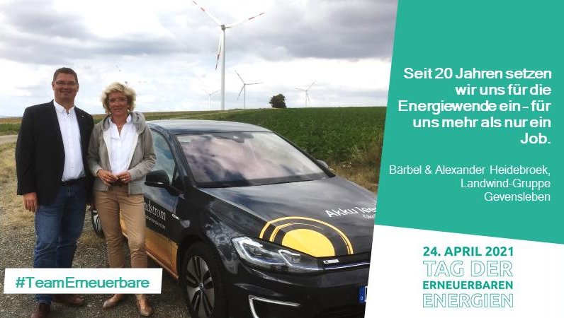 Zwei Menschen stehen vor einem Elektroauto mit Windpark im Hintergrund